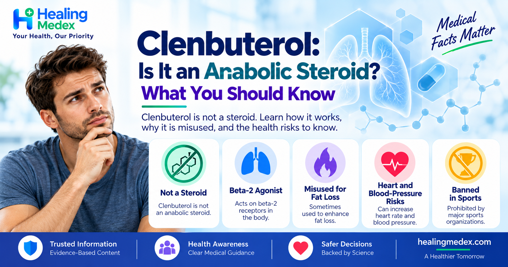 Clenbuterol: Is It an Anabolic Steroid? What You Should Know