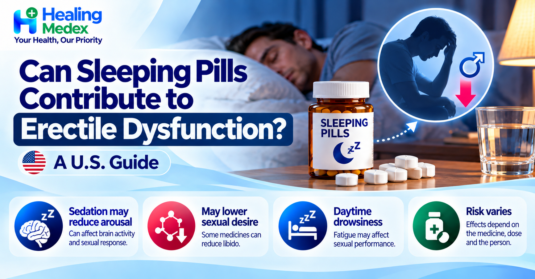 Can Sleeping Pills Contribute to Erectile Dysfunction? A U.S. Guide