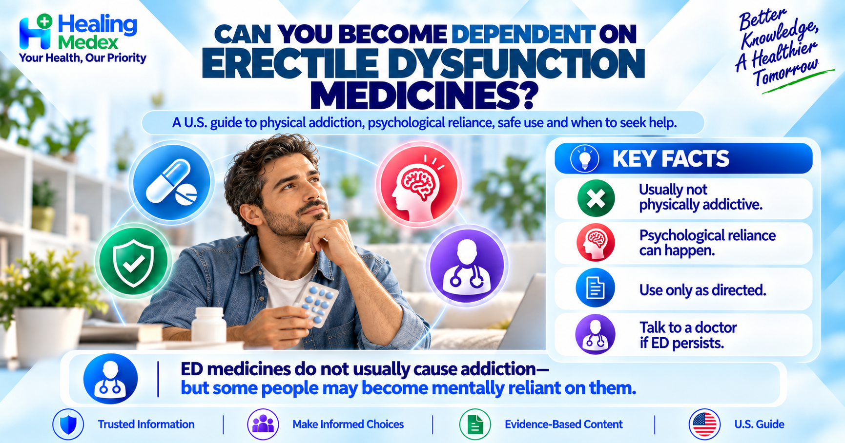 Can You Become Dependent on Erectile Dysfunction Medicines?