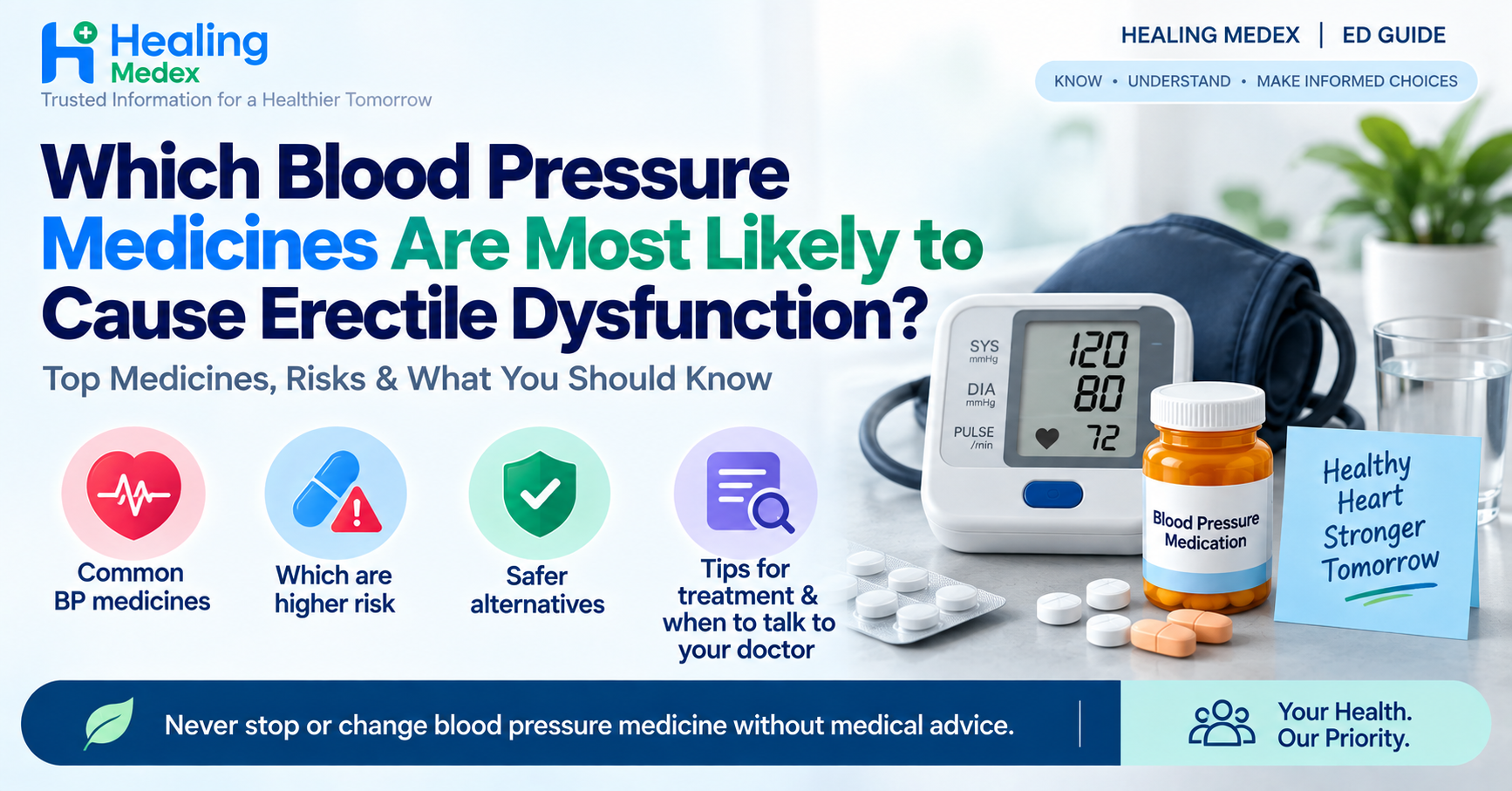Which Blood Pressure Medicines Are Most Likely to Cause Erectile Dysfunction?