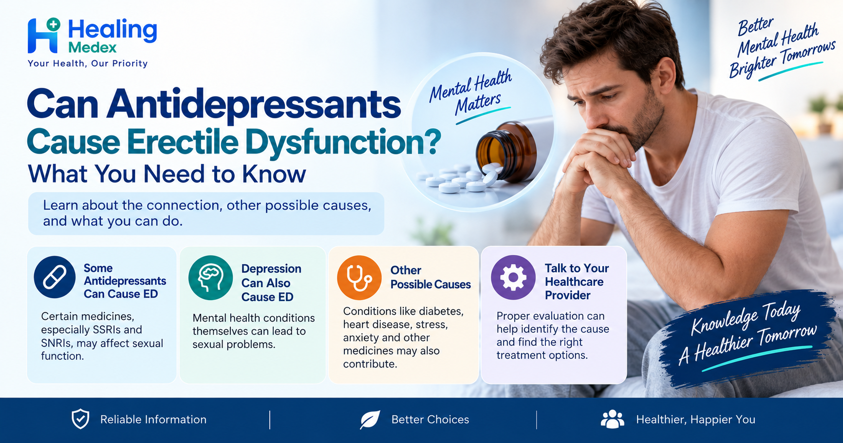 Can Antidepressants Cause Erectile Dysfunction?