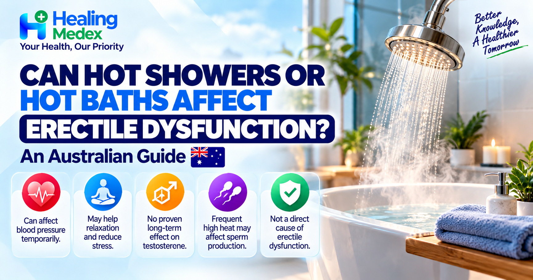 Can Hot Showers or Hot Baths Affect Erectile Dysfunction?
