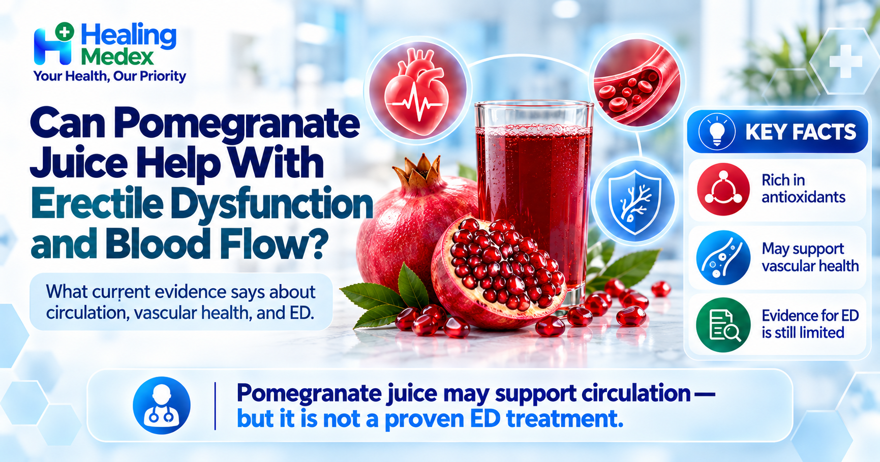 Can Pomegranate Juice Help With Erectile Dysfunction and Blood Flow?