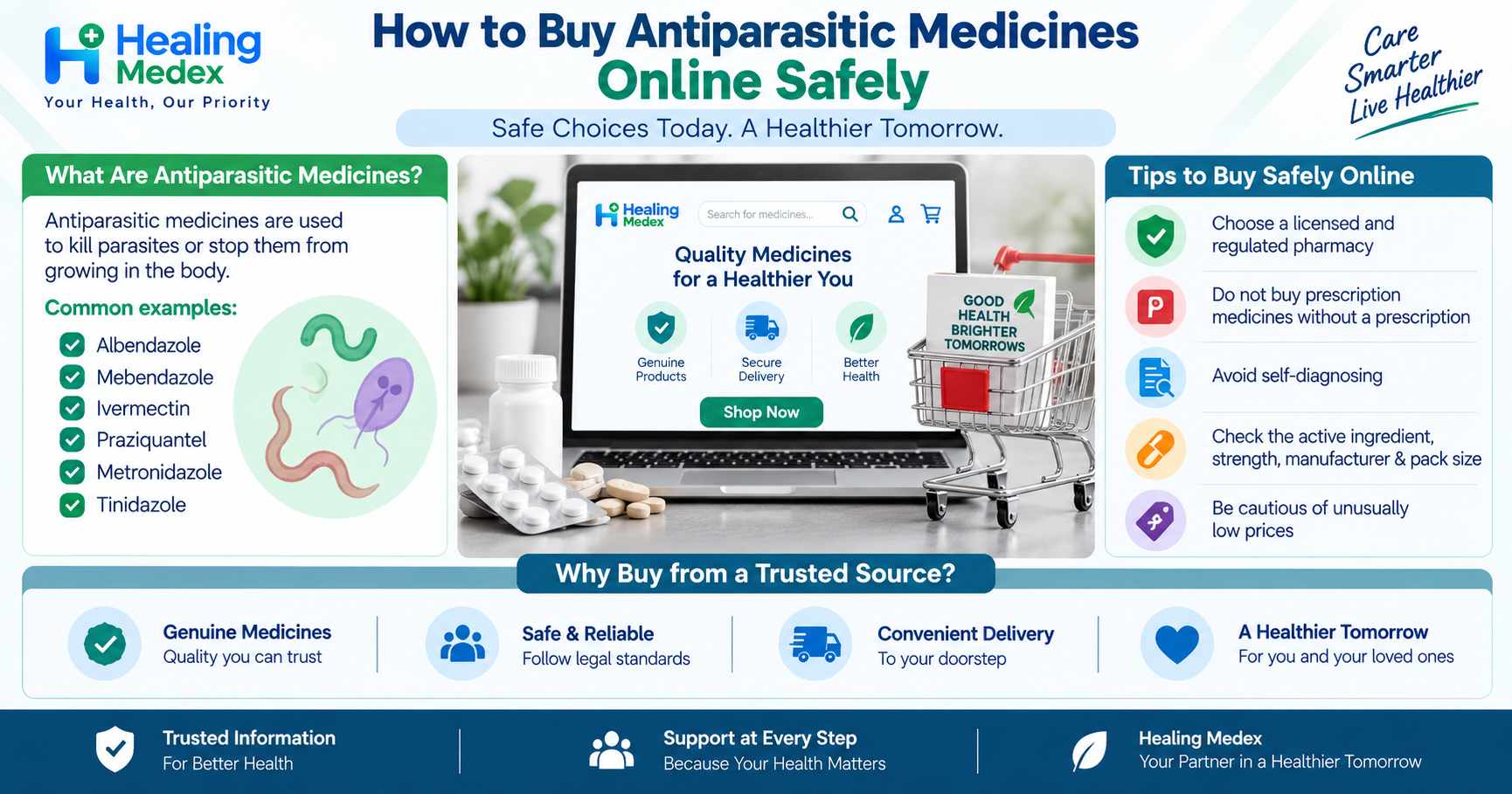 How to Buy Antiparasitic Medicines Online Safely