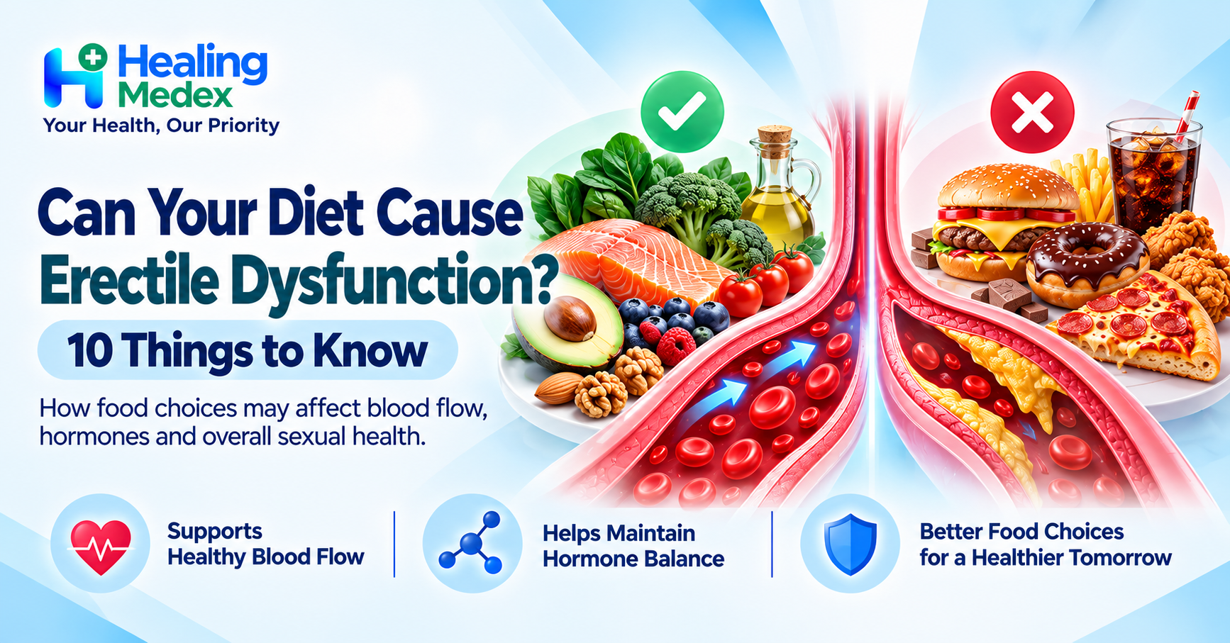 Can Your Diet Cause Erectile Dysfunction? 10 Things to Know – A UK Guide