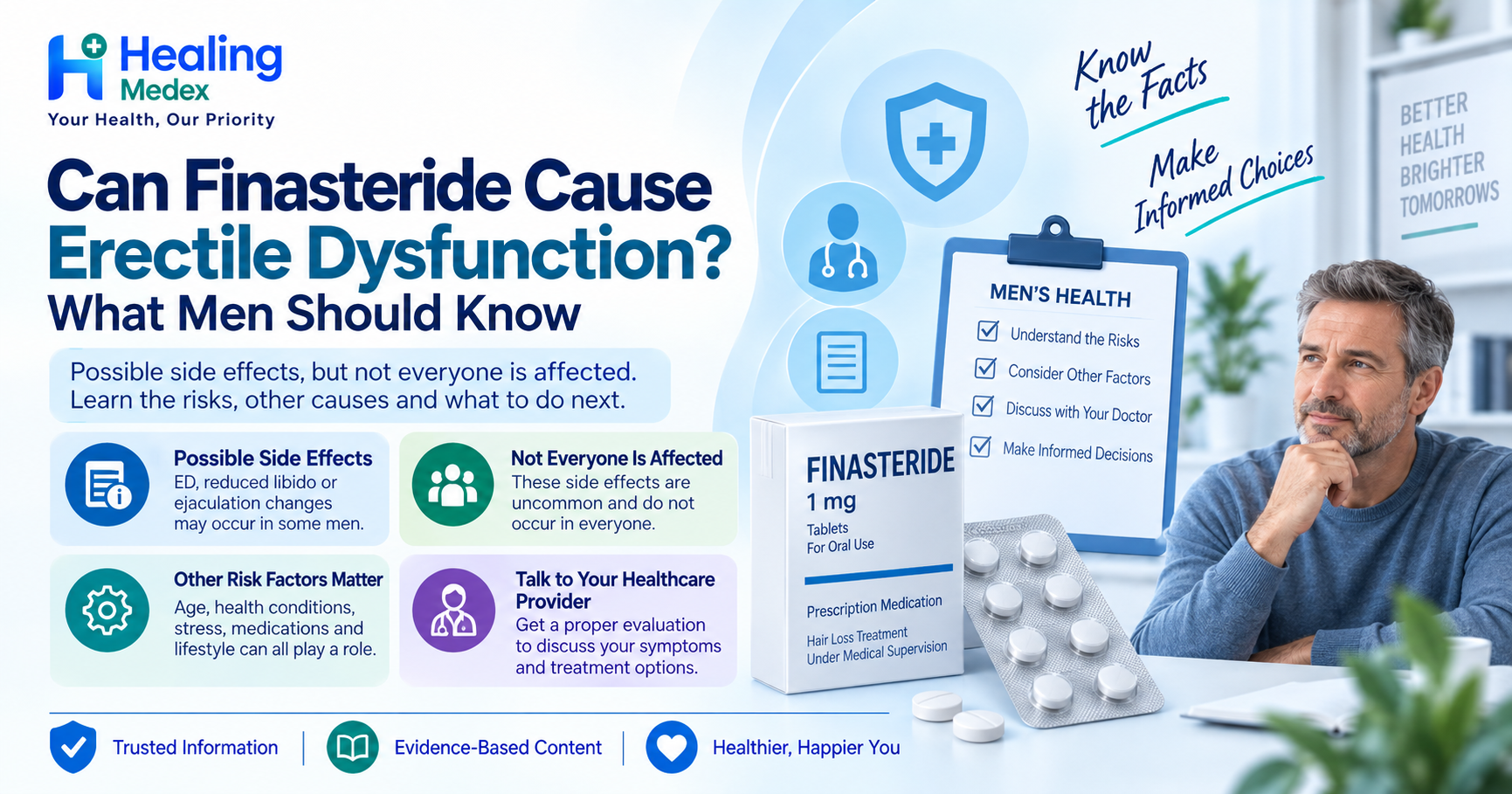 Can Finasteride Cause Erectile Dysfunction? What Men Should Know