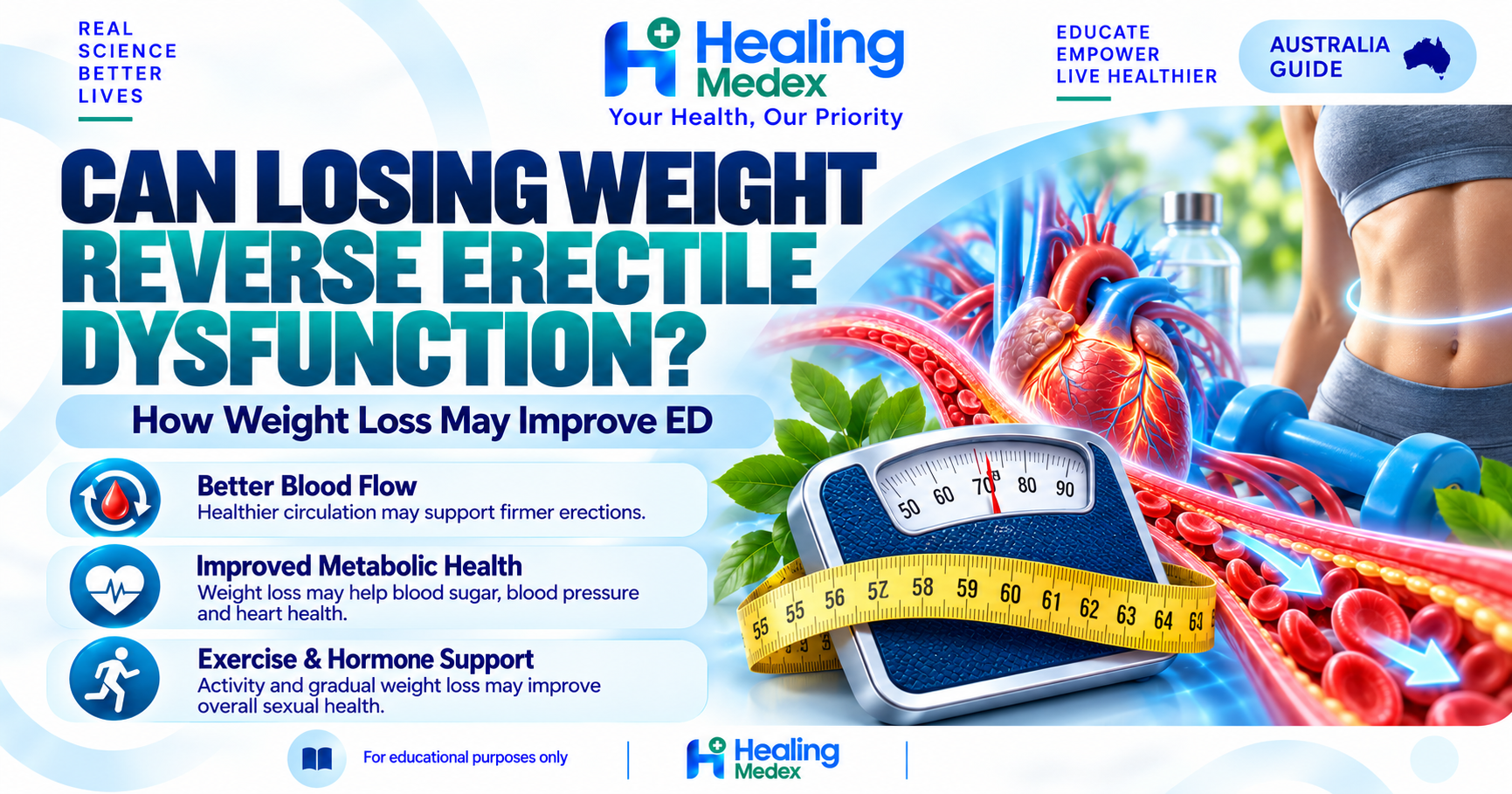 Can Losing Weight Reverse Erectile Dysfunction?